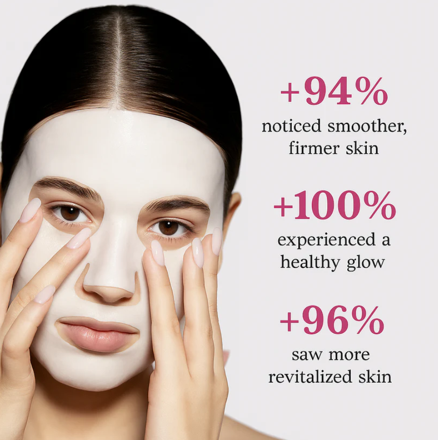 NOVELIA Anti-Aging Glow Mask